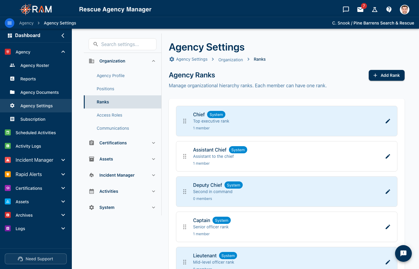 Agency Ranks